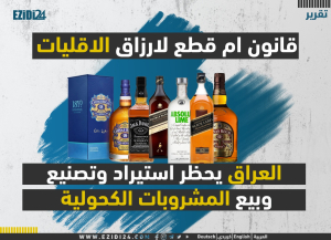 حظر استيراد وتصنيع وبيع المشروبات الكحولية،قانون ام قطع لارزاق الاقليات